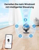 DREO Lynx S Smart Tischventilator 28dB – Leiser Luftzirkulator mit 21M Reichweite – Bild 2
