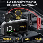 YUSMAN F02 Starthilfe Powerbank 9000A – Autobatterie Booster für PKW, SUV & Motorräder – Bild 2