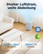 Kresico xWolei Luftentfeuchter 12L/24h – Energieeffizient & Ultra-leise für 25m² – Bild 5
