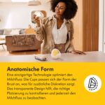 Medela Hands-Free Doppelpumpset – Kompatibel mit Freestyle Flex & Swing Maxi – Bild 5