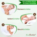 EcoSchlaf® Orthopädisches Nackenstützkissen – Memory Foam Kopfkissen für alle Schlaftypen – Bild 5