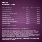 IronMaxx Krea7 Superalkaline Kreatin Tabletten 180 Stk. – Hochdosiert für Muskelkraft – Bild 4