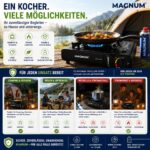 MAGNUM Gaskocher mit Piezozündung inkl. 4x Gaskartuschen – Campingkocher – Bild 5