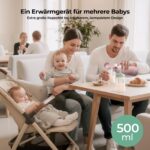 Momcozy Tragbarer Flaschenwärmer 500 ml – Kabelloses Schnellwärmen für unterwegs & Reisen – Bild 8