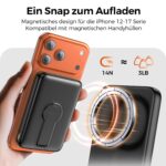 Eissix 12000mAh MagSafe Powerbank mit 22.5W USB-C Schnellladung – Magnetische Power Bank für iPhone – Bild 2