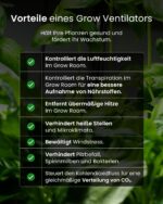 Pro Breeze Mini Clip Ventilator 20 cm – Leise Kühlung mit 360° Rotation für Schreibtisch & Schlafzimmer – Bild 12