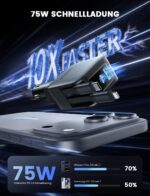Lamicall 4-in-1 KFZ-Ladegerät 75W – 36-45W Schnellladung mit einziehbarem USB-C-Kabel – Bild 2