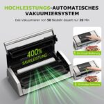 Bonsenkitchen Vakuumiergerät VS5100 – 15 L/min Hochleistungs-Vakuumierer mit Schneider – Bild 5