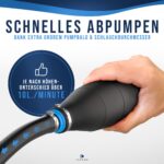 LUKEDO Handpumpe 2m Schlauch – Universelle Umfüllpumpe für Benzin, Diesel & Wasser – Bild 6