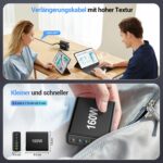 FNITAER 160W USB-C Schnellladegerät – 6-Port Netzteil für Laptop, Smartphone & Tablet – Bild 6