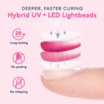 SUNUV SUN2C UV LED Nagellampe mit 365 nm & 405 nm Doppelwellenlänge – Profi Nageltrockner für Maniküre & Pediküre – Bild 6