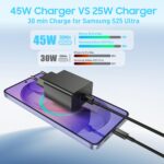 45W USB-C Schnellladegerät mit 2m Ladekabel – Super Fast Charging für Samsung Galaxy – Bild 2