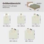 BEDSURE Sommerdecke 135x200 cm – Leichte Microfaser Bettdecke mit OEKO-TEX Zertifikat – Bild 2