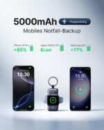 INIU P81 Mini Powerbank 5000mAh – 20W USB-C Schnellladung für iPhone & Apple Watch – Bild 6
