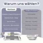 COOSEYA Faltbare Baby-Badewanne mit Stützkissen – Sicher & platzsparend für Neugeborene – Bild 7