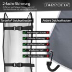 Tarpofix Deichselabdeckung Wohnwagen – PVC Planenmaterial universal für Anhänger – Bild 3