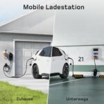 dé Mobile Wallbox 11kW 3-phasig mit 5,5m Typ-2-Kabel – Schnelles EV-Laden ohne Installation – Bild 2
