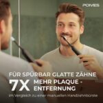 POIVES P1 Pro Schallzahnbürste – Testsieger mit Drucksensor & 110 Tage Akkulaufzeit – Bild 5