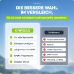 ONROAD ON-AIR Fahrradpumpe – Universalventil Standpumpe mit Manometer & Zubehör – Bild 6