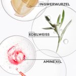Kérastase Genesis Probierset – Shampoo, Haarspülung & Hitzeschutz für feines, brüchiges Haar gegen Haarverlust – Bild 7