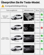 CYBERBEANS 4er HEPA + Aktivkohlefilter für Tesla Model Y 2020–2026 – Premium Innenraumluft – Bild 2
