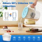 Tikstoy Wasserfilter Kartuschen 12er Set – Kompatibel mit Brita® Maxtra+® für reines Trinkwasser – Bild 3