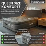 Heimfleiss® Selbstaufblasbare Luftmatratze 150x200 cm – Premium Gästebett für 2 Personen – Bild 4