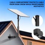 Starlink Gen 3/Standard 4/4X Wandhalterung – Verstellbar mit Rohradapter & Rostschutz – Bild 6
