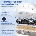 Magpixel Wasserfilter Kartusche 12er-Pack – BRITA kompatibel mit Kalkschutz – Bild 4