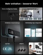 dé Wallbox 11kW mit App-Steuerung – 3-Phasen EV-Ladegerät für Zuhause – Bild 3