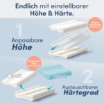 Blumtal Orthopädisches Nackenstützkissen mit Memory Foam – Höhenverstellbar für alle Schlafpositionen – Bild 3