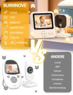 BURNNOVE Babyphone mit Kamera 720P IPS – Sicher ohne WLAN, 2000mAh Akku & Nachtsicht – Bild 2