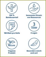 œcolife Bambus Toilettenpapier 75 Rollen 3-lagig – Nachhaltig & Plastikfrei – Bild 2