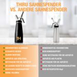 Thiru Sahnesyphon 500 ml mit 3 Edelstahltüllen – Profi-Sahnespender für Desserts & Espuma – Bild 6