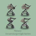 Maxi-Cosi Sonnenverdeck mit USF 50+ – Universeller UV-Schutz für Kinderwagen & Babyschalen – Bild 6