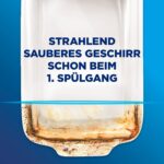 Finish Power Classic Spülmaschinentabs – 320er Maxi Pack für glänzend sauberes Geschirr – Bild 2