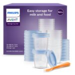 Philips AVENT Nahrungs-Mehrwegbecher Set (SCF721/20) – 20er Pack mit Deckel & Löffel
