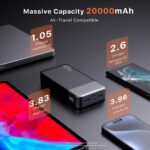 JUOVI 20000mAh Power Bank 45W – USB-C PD3.0 Schnellladestation für MacBook & iPhone – Bild 5