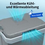 TOOHUB 32L Elektrische Kühlbox 12V/230V – Kühl- & Wärmefunktion für Auto & Camping – Bild 3