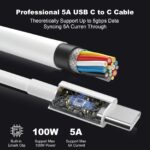 Ailawuu 100W USB-C Schnellladegerät mit 3 Ports – GaN-Technologie für iPhone, Samsung & MacBook – Bild 5