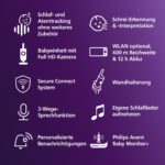 Philips Avent Premium Connected Babyphone – 1080p HD mit KI-Schlaf- & Atemtracking – Bild 9