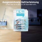 Comfee 99L Gefriertruhe mit Inverter-Kompressor – Leise 38dB & flexible Kühl-/Gefrierfunktion – Bild 4