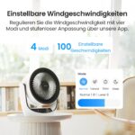 SwitchBot USB Tischventilator – Leiser Akku-Umluftventilator mit Sprachsteuerung – Bild 6