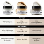 L'Oréal Professionnel Absolut Repair Molecular Maske – Tiefenreparatur für geschädigtes Haar – Bild 8