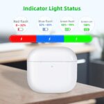 Kenko Back Ladecase für AirPods 4 – USB-C & kabelloses Laden – Bild 5
