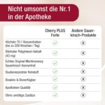 Cherry PLUS Forte – Montmorency Sauerkirschen Kapseln hochdosiert mit 43 mg Polyphenolen – Bild 5