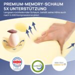 MULISOFT Nackenkissen Memory Foam mit ergonomischer Schmetterlingform – Doppelte Höhe für alle Schlaftypen – Bild 5