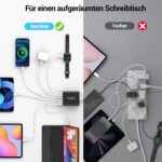 FNITAER 160W USB-C Schnellladegerät – 6-Port Netzteil für Laptop, Smartphone & Tablet – Bild 2