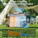 55L HCALORY Kompressor Kühlbox mit Bluetooth-App – Dual-Zone (-20°C bis +20°C) für Auto & Camping – Bild 3