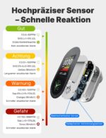 MOES 4-in-1 CO- & Gasmelder mit Steckdose – Intelligente Raumüberwachung für Haus & Wohnmobil – Bild 3